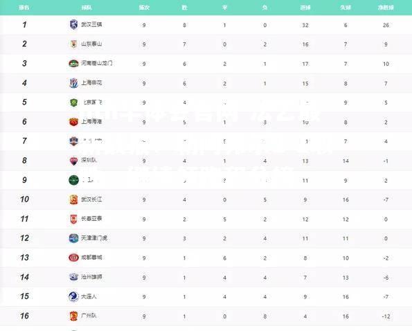 法乙最新战报：勒阿弗尔2-1取胜，继续领跑积分榜