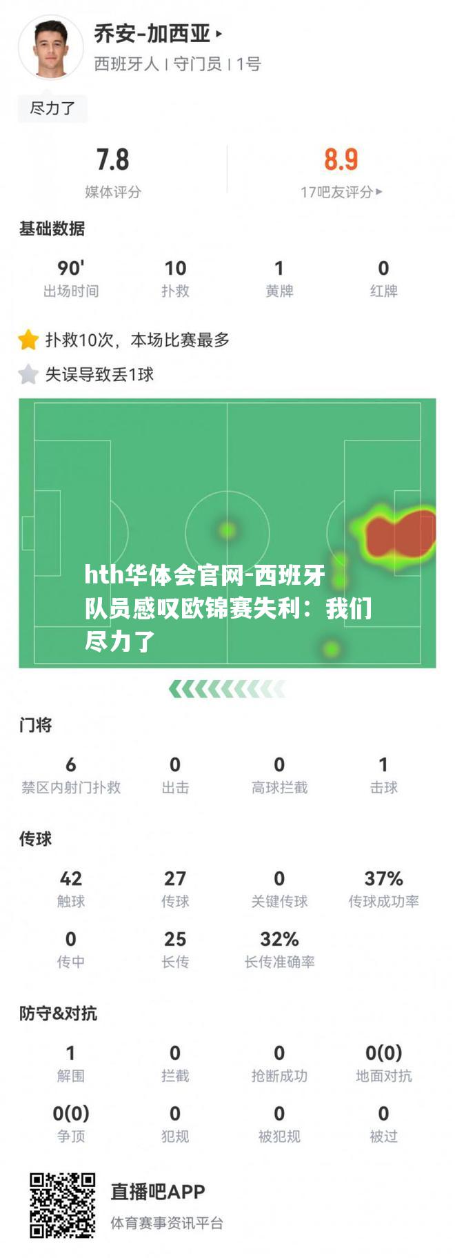西班牙队员感叹欧锦赛失利：我们尽力了
